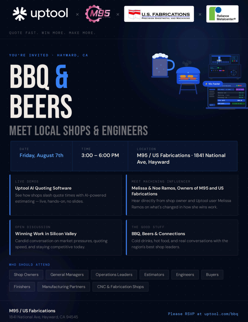 uptool BBQ Beer